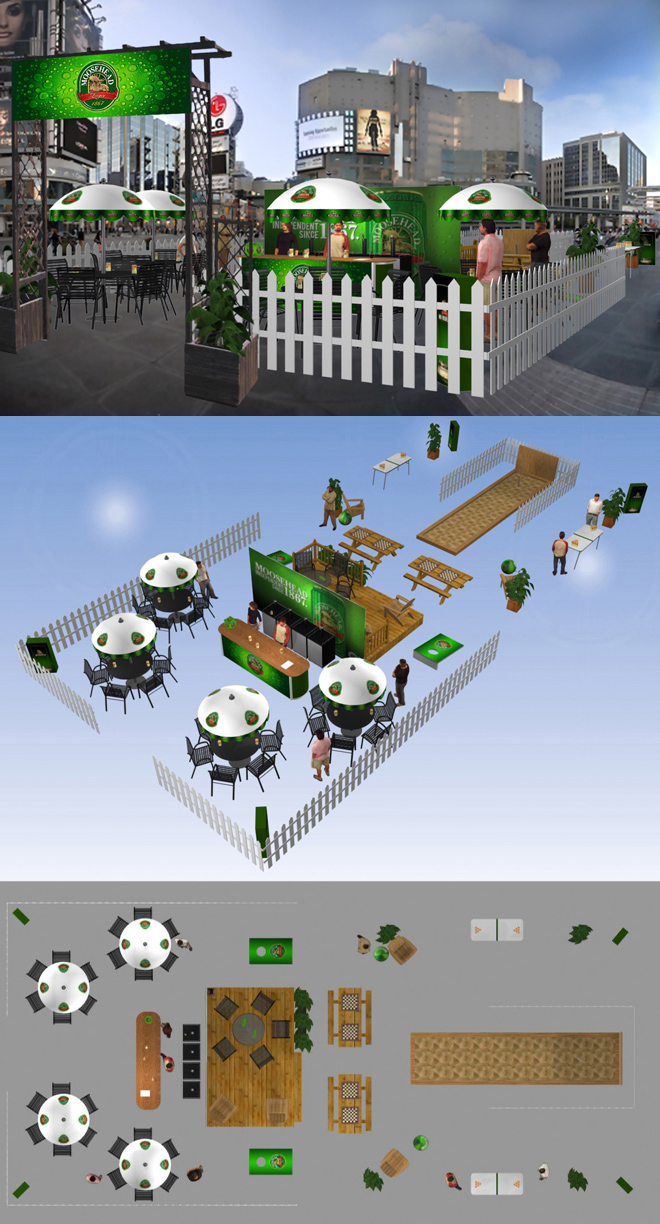 Experiential Marketing