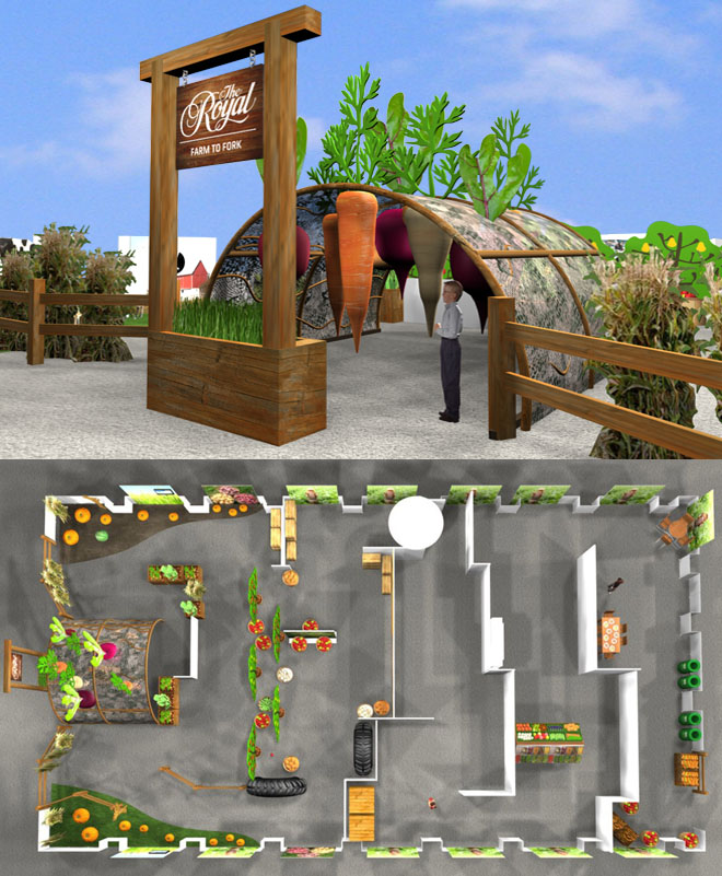 Experiential Marketing